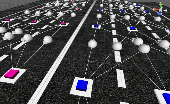 Node System Node System